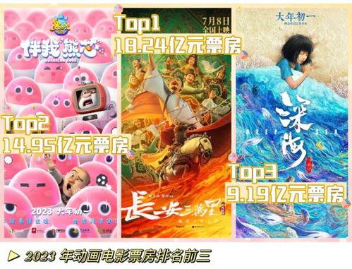 国产动画拜神视频播放,探寻中华传统文化魅力之旅