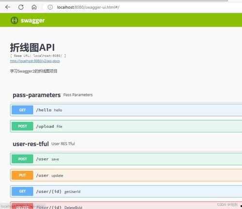 国产swagger在线观看视频,在线观看视频，解锁国产影视新体验