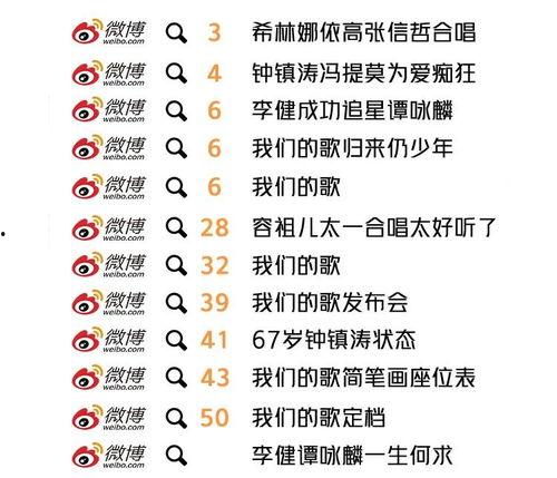 国产综艺片段推荐视频,笑料百出，精彩纷呈