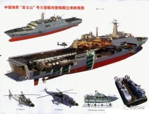 国产071型两栖船视频,国产战舰的海洋利刃