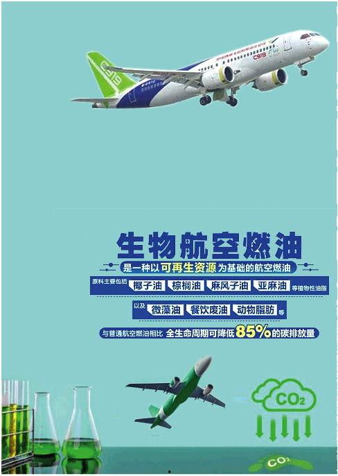 国产飞机加地沟油视频,揭秘航食安全背后的隐忧